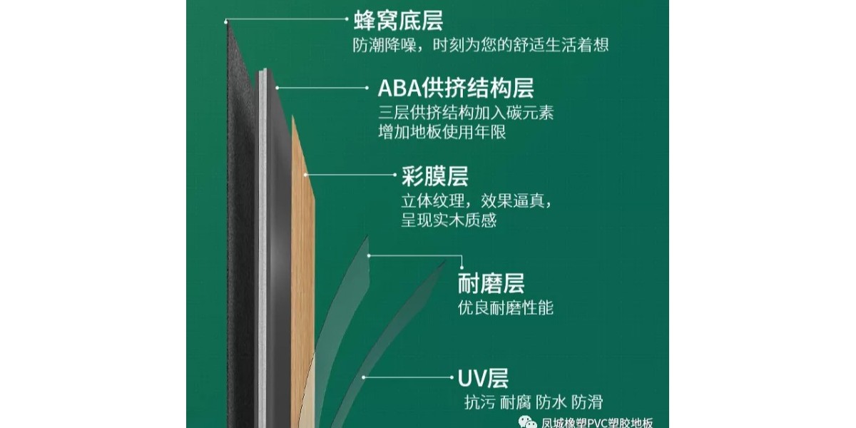 如何鑒別優(yōu)質(zhì)的SPC石塑鎖扣地板？【鳳城橡塑pvc地板】